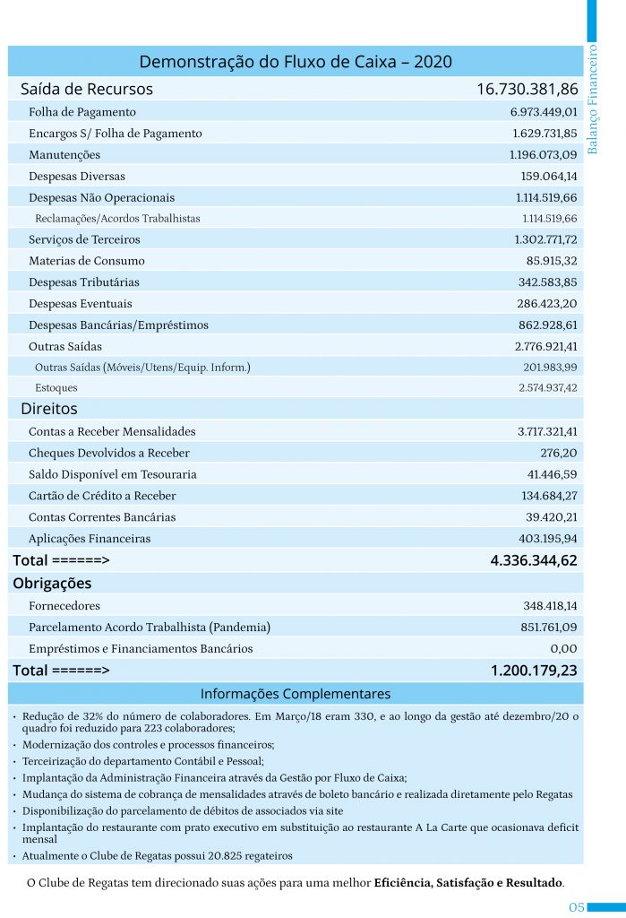 revista-regatas-2-5