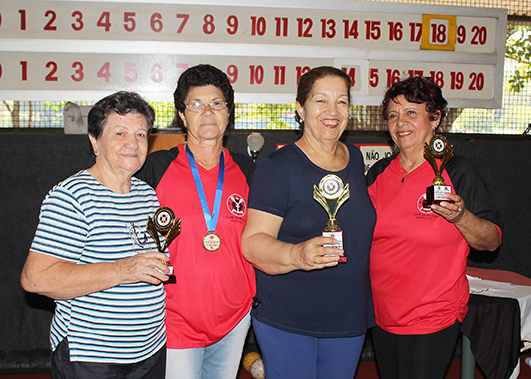 Campeonato Interno de Bochas “Sintético Feminino” – Premiação