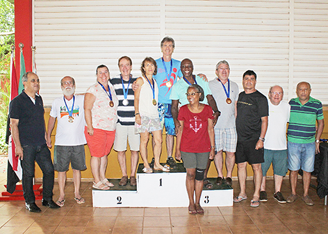 Campeonato Interno de Pedestrianismo 2017 – Premiação