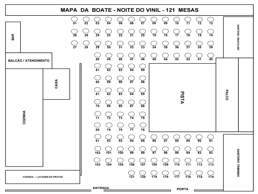 Noite do Vinil – 04/08